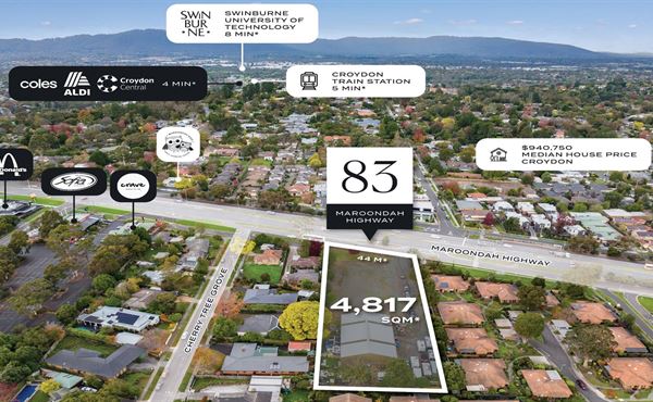 83 Maroondah Highway, Croydon VIC 3136